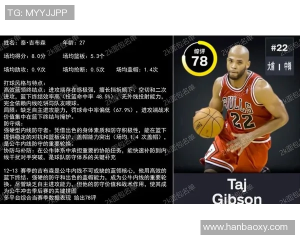 芝加哥公牛队挑战强敌 新赛季关键战役全解析